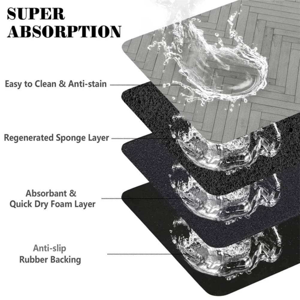 NestPaw™ Waterproof Pet Placemat — Quick-Dry Feeding Mat for Dogs & Cats